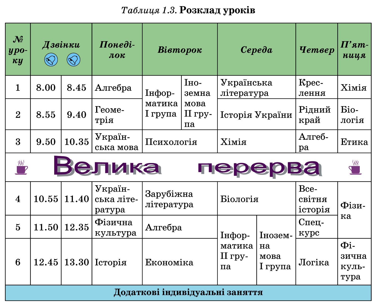 Инф7-7.jpg