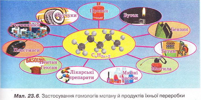 Файл:Chemistry 159.jpg