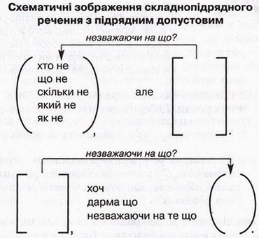 Shematychne zobrazhennya 134.jpg