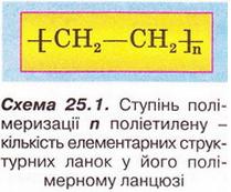 Файл:Chemistry 172.jpg
