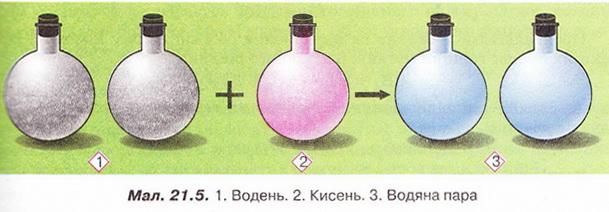 Файл:Chemistry 143 1.jpg