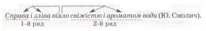 Укр.мова 8 клас, малюнок зі ст.103-1.jpg