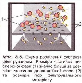 24 chemistry.jpg