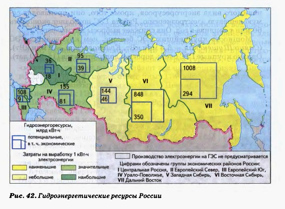 Гидроэнергетические ресурсы России