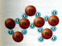 Модель соединения атомного строения (кварца)