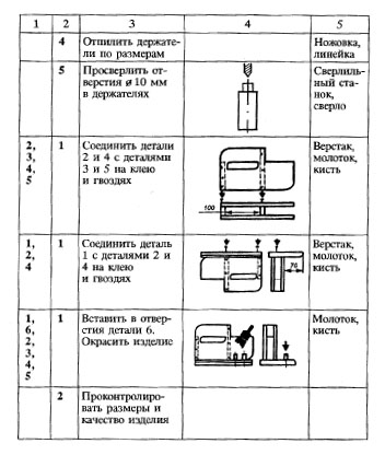 Творческий проект 