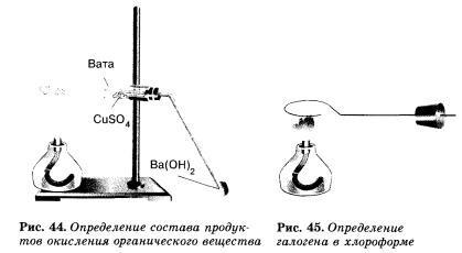 Качественный анализ органических соединений