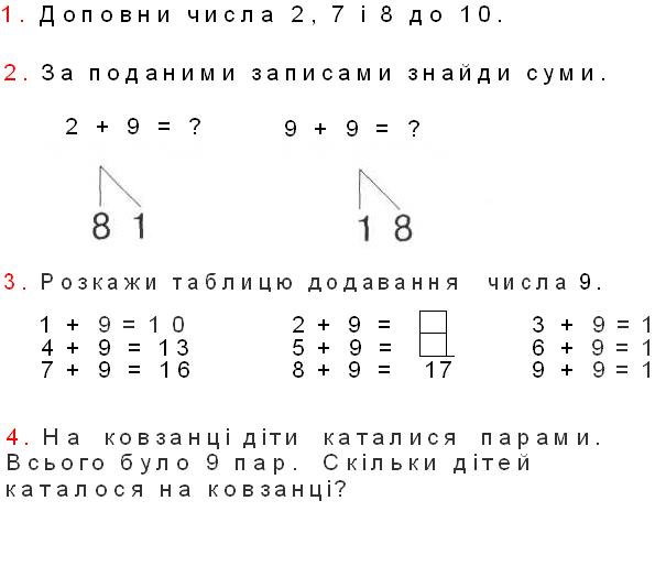 Таблиця додавання числа 9