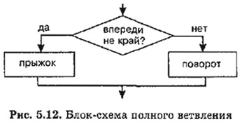 Informatika 9 179q.jpg
