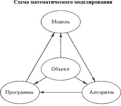 book securing democracy political parties and democratic consolidation