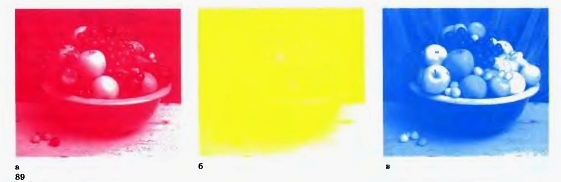 Этапы печати иллюстрации в полиграфии: а – оттиск пурпурной краской, б – оттиск желтой краской, в – оттиск голубой краской, г – оттиск черной краской, д – четырехкрасочный оттиск