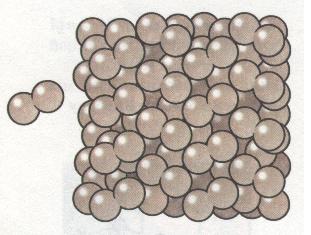 Схематичне зображення молекулярних кристалічних ґраток йоду. фото