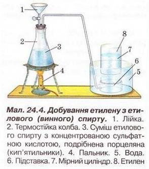 Chemistry 165 1x.jpg