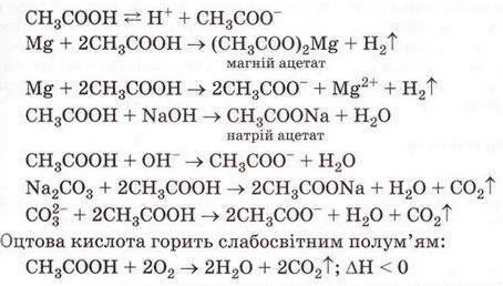 Файл:Chemistry 201 1.jpg