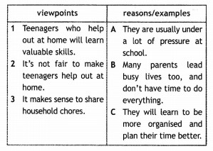 academic opinion essay examples