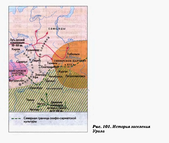 История заселения Урала