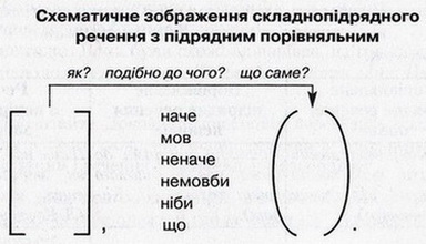 Shematychne zobrazhennya 117.jpg