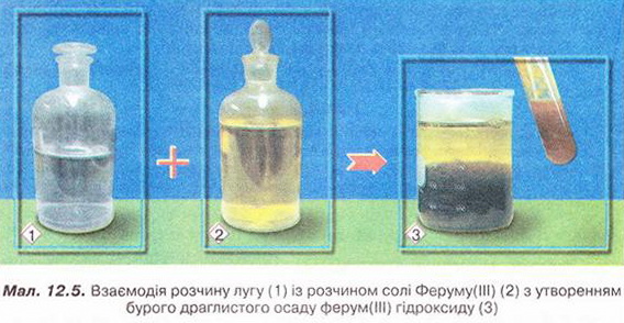 Файл:Chemistry 86.jpg