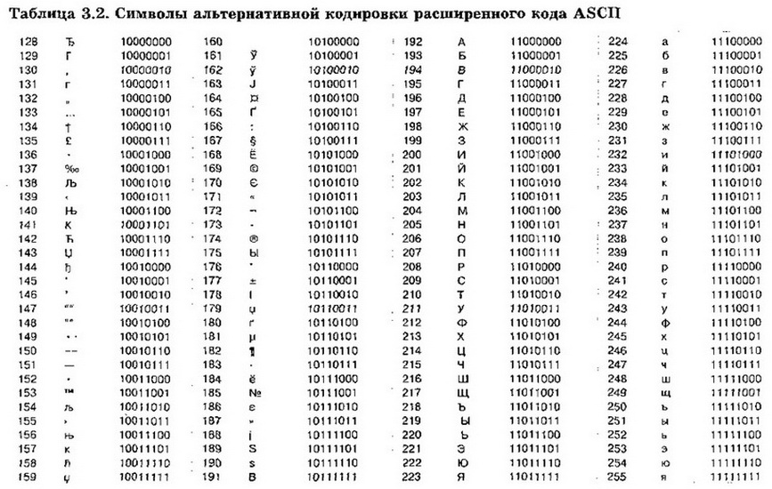 Informatika 8 73z.jpg
