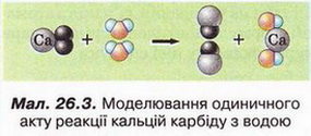Файл:Chemistry 178x.jpg