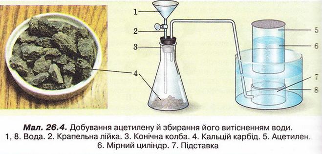 Файл:Chemistry 178 1.jpg