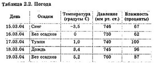 Informatika 9 45h.jpg