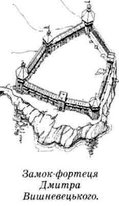 фортеця дмитра вишневецького