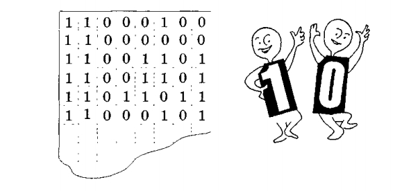 Цифры 0 и 1, хранящиеся в «клетках» памяти компьютера, называют значениями битов