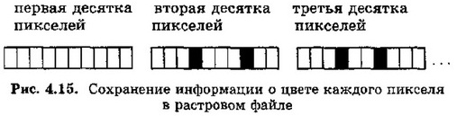 Informatika 8 155.jpg