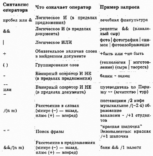 Informatika 9 30.jpg