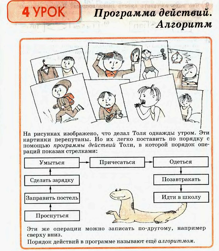 Программа действий алгоритм 2 класс петерсон презентация