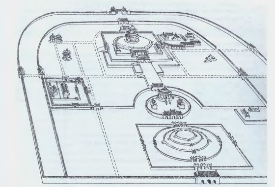 Храм Неба. XV–XVI вв. Пекин. Схема