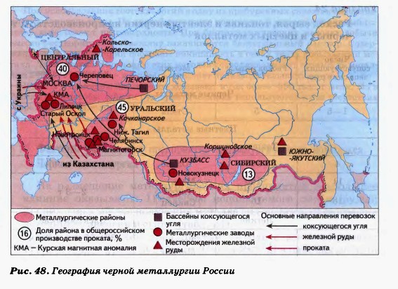 география черной металлургии России