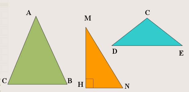треугольники