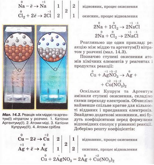Файл:Chemistry 104.jpg