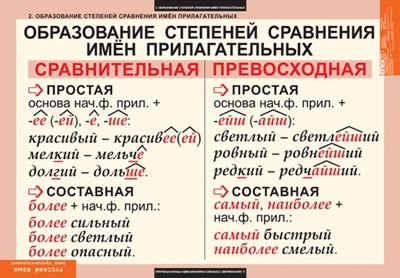 сравнительная характеристика статинов таблица сравнительная характеристика статинов таблица
