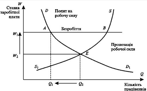 237-stavka-zp.jpg