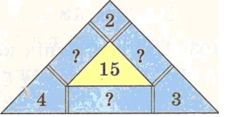 Трикутник з цифрами