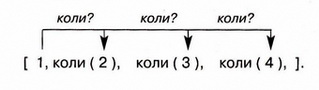 Shematychne zobrazhennya 140.jpg