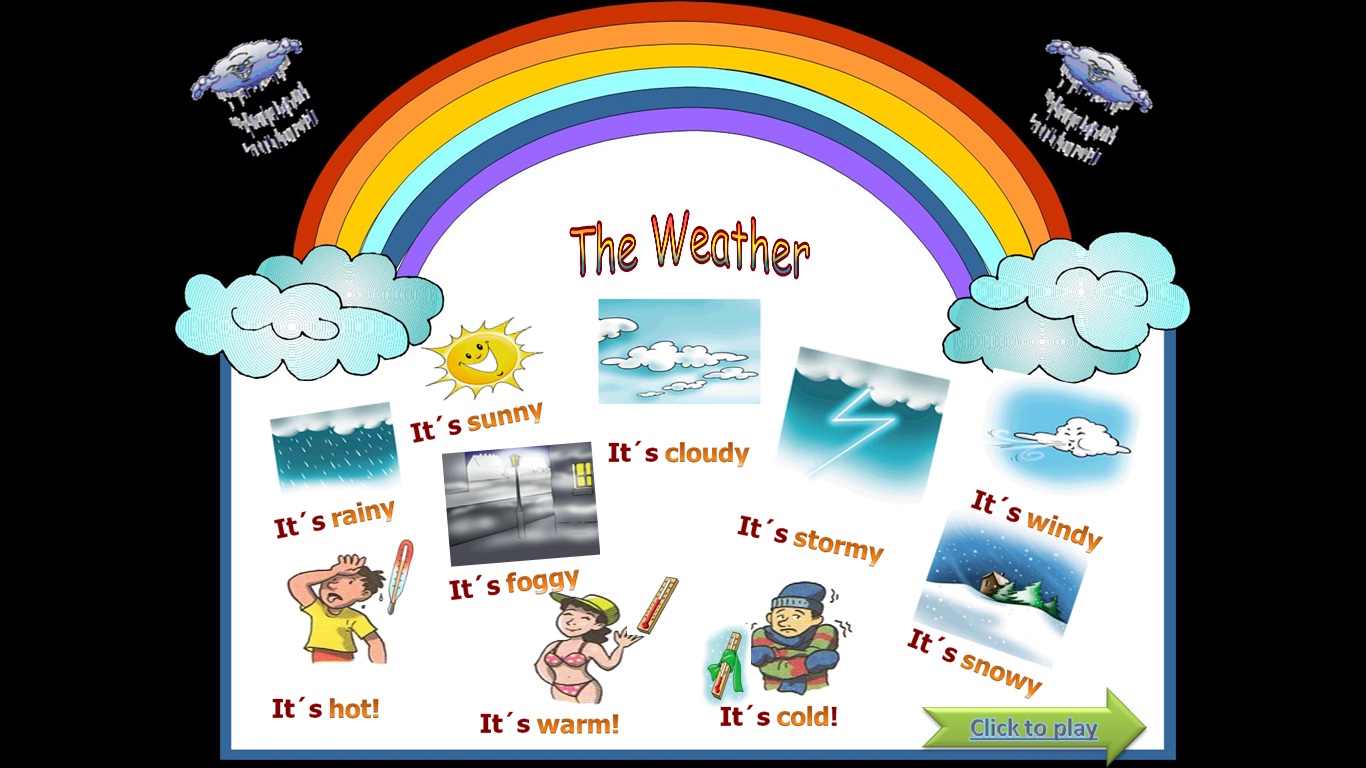 Weather презентация