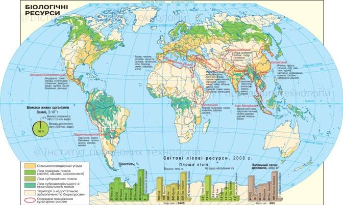 Лісові ресурси світу