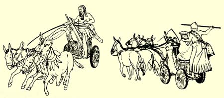 Четырехколесная и двухколесная боевые колесницы. III тыс. до н.э.