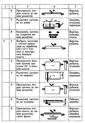 Подставка для карандашей и ручек