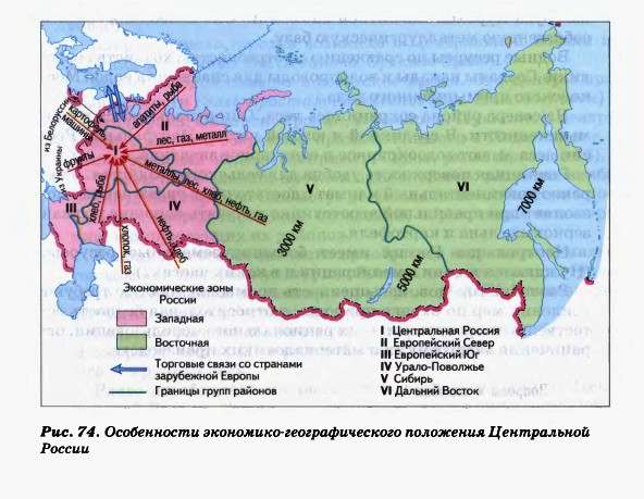 Особенности экономико-географического положения Центральной России