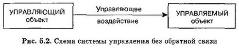 Informatika 9 149z.jpg