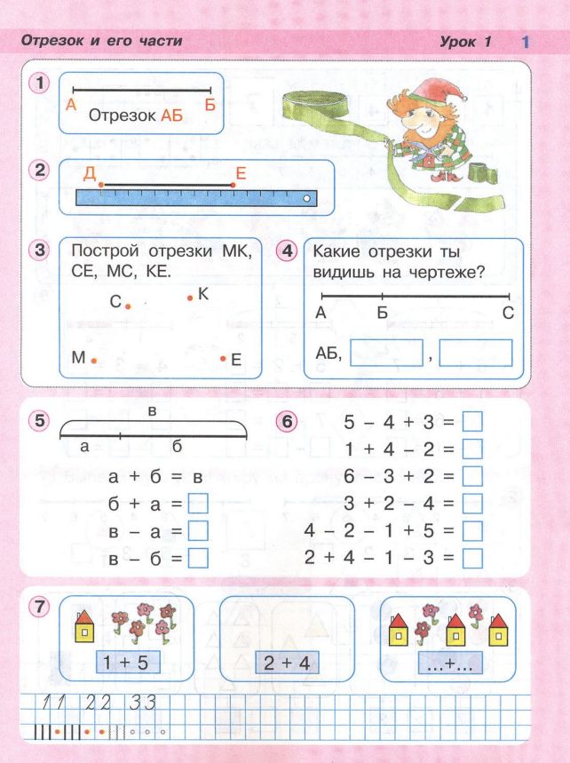 Разноуровневые задания по математике 1 класс