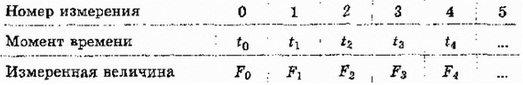 Informatika 8 160.jpg