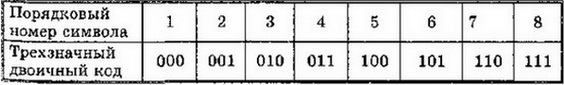 Informatika 8 23.1.jpg