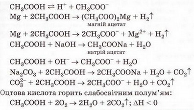 Файл:Chemistry 201 1x.jpg