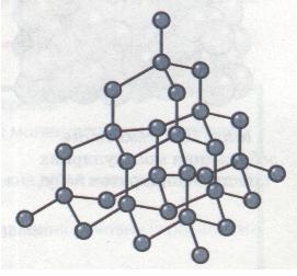 Схематичне зображення атомних кристалічних ґраток алмазу. фото